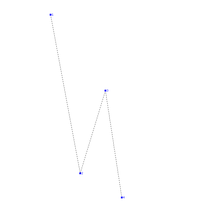 Flugauswertung